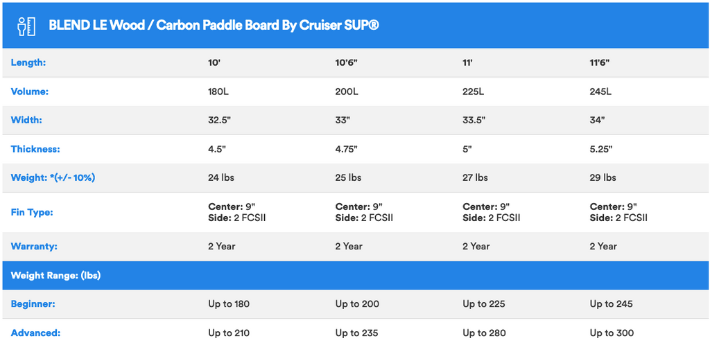 stand_up_paddle_board