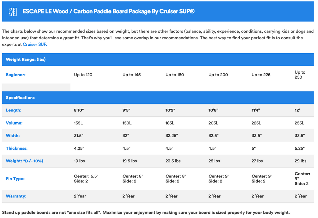 stand_up_paddle_board