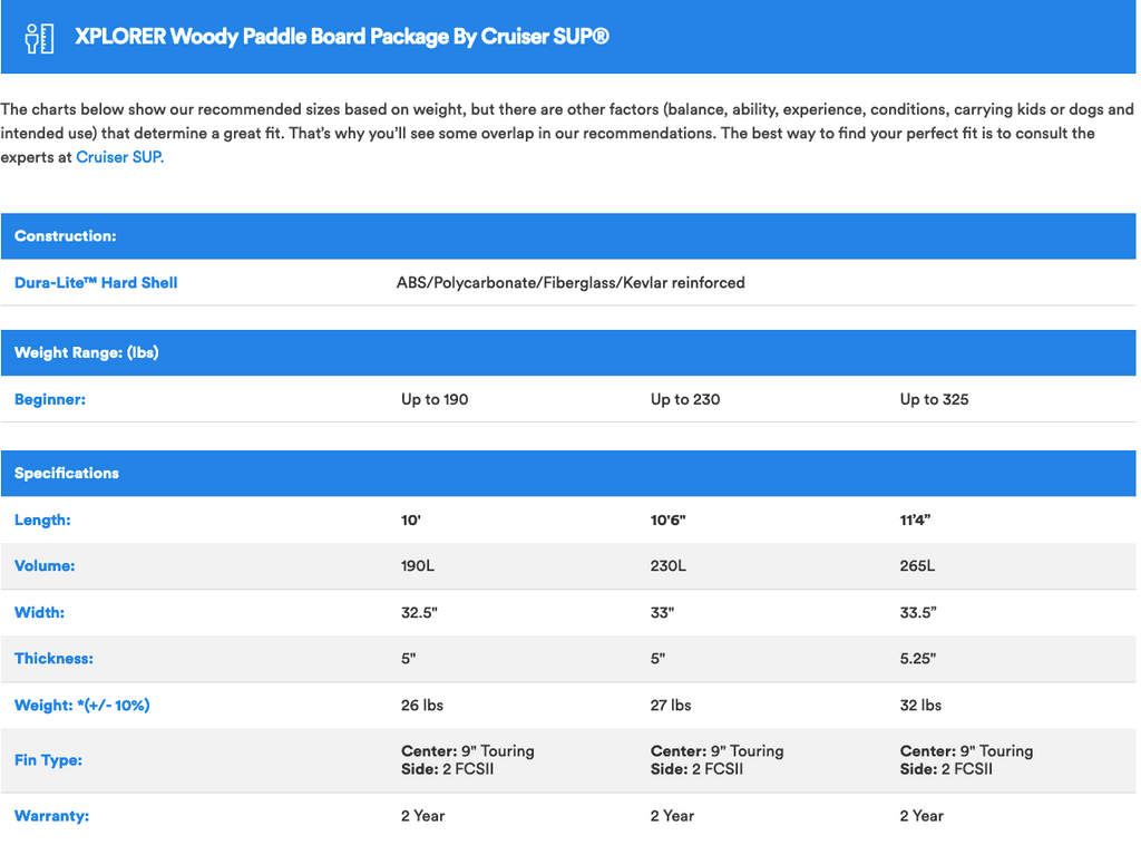 Two XPLORER Woody Paddle Board Packages By Cruiser SUP®
