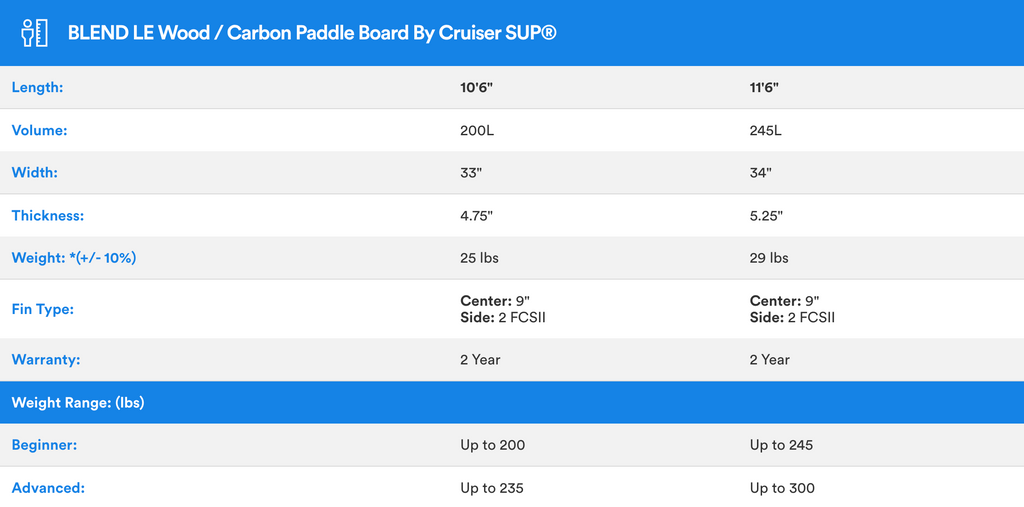 stand_up_paddle_board