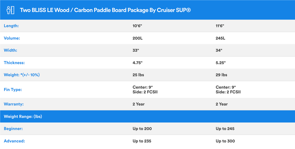 stand_up_paddle_board