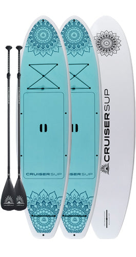 Sup balance 2025 board