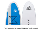 XCURSION CLASSIC Hard Shell Paddle Board By Cruiser SUP®
