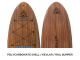 Two XPLORER Woody Paddle Board Packages By Cruiser SUP®