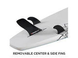 YOGA MAT Paddle Board Package By Cruiser SUP®