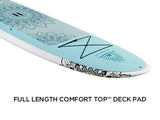 YOGA MAT 10'6" Paddle Board Package By Cruiser SUP®